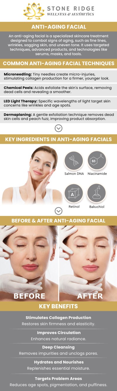 Revitalize your skin and confidence with advanced anti-aging solutions designed to restore your natural glow and smooth away visible signs of aging. From wrinkle-reducing treatments to skin-firming therapies, these personalized options target fine lines, loss of volume, and uneven tone, leaving your complexion refreshed and more youthful. Consult Dr. Ria Shirsolkar, MD, MS, and her dedicated team at Stone Ridge Wellness and Aesthetics. For more information, contact us or request an appointment online. We are conveniently located at 24560 Southpoint Dr, Suite 220 Aldie, VA 20105. Revitalize your skin and confidence with advanced anti-aging solutions designed to restore your natural glow and smooth away visible signs of aging. From wrinkle-reducing treatments to skin-firming therapies, these personalized options target fine lines, loss of volume, and uneven tone, leaving your complexion refreshed and more youthful. Consult Dr. Ria Shirsolkar, MD, MS, and her dedicated team at Stone Ridge Wellness and Aesthetics. For more information, contact us or request an appointment online. We are conveniently located at 24560 Southpoint Dr, Suite 220 Aldie, VA 20105.