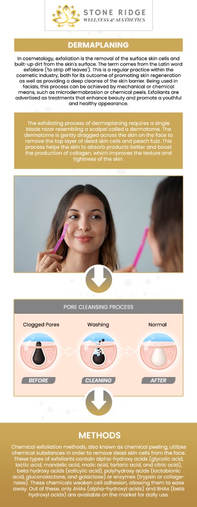 Dermaplaning removes hair and dead skin cells from your face using an exfoliating blade. Dermaplaning improves the texture, softness, and brightness of the skin. It can assist in exposing healthy skin behind layers of dead skin cells. Visit Stone Ridge Wellness & Aesthetics to get specialized care from our specialists, Dr. Ria Shirsolkar, MD, MS, and Emma Davis, FNP. For more information, contact us or schedule an appointment online. We are located at 24560 Southpoint Dr, Suite 220 Aldie, VA 20105.