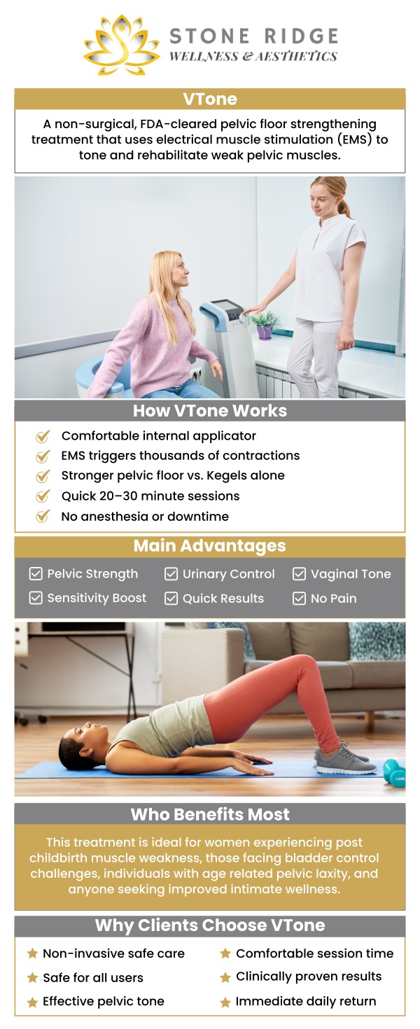 VTone is a non-invasive procedure designed to strengthen pelvic floor muscles, address urinary incontinence, and enhance intimate health. Experience this advanced treatment at our Virginia location under professional care. Dr. Ria Shirsolkar, MD, MS, is the professional service provider at Stone Ridge Wellness and Aesthetics. For more information, contact us or schedule an appointment online. We are conveniently located at 24560 Southpoint Dr, Suite 220, Aldie, VA 20105. VTone is a non-invasive procedure designed to strengthen pelvic floor muscles, address urinary incontinence, and enhance intimate health. Experience this advanced treatment at our Virginia location under professional care. Dr. Ria Shirsolkar, MD, MS, is the professional service provider at Stone Ridge Wellness and Aesthetics. For more information, contact us or schedule an appointment online. We are conveniently located at 24560 Southpoint Dr, Suite 220, Aldie, VA 20105.