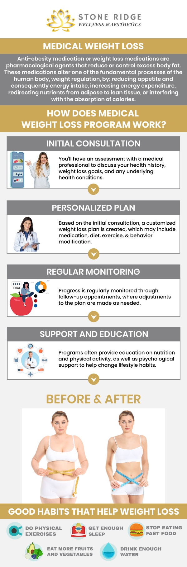 Medical weight loss provides customized programs designed to suit your unique health goals and lifestyle. With the guidance of Dr. Ria Shirsolkar, MD, MS, these plans combine nutrition, exercise, and medical support to ensure safe and sustainable results, helping you achieve lasting wellness and confidence. For more information, contact us or request an appointment online. We are conveniently located at 24560 Southpoint Dr, Suite 220, Aldie, VA 20105. Medical weight loss provides customized programs designed to suit your unique health goals and lifestyle. With the guidance of Dr. Ria Shirsolkar, MD, MS, these plans combine nutrition, exercise, and medical support to ensure safe and sustainable results, helping you achieve lasting wellness and confidence. For more information, contact us or request an appointment online. We are conveniently located at 24560 Southpoint Dr, Suite 220, Aldie, VA 20105.