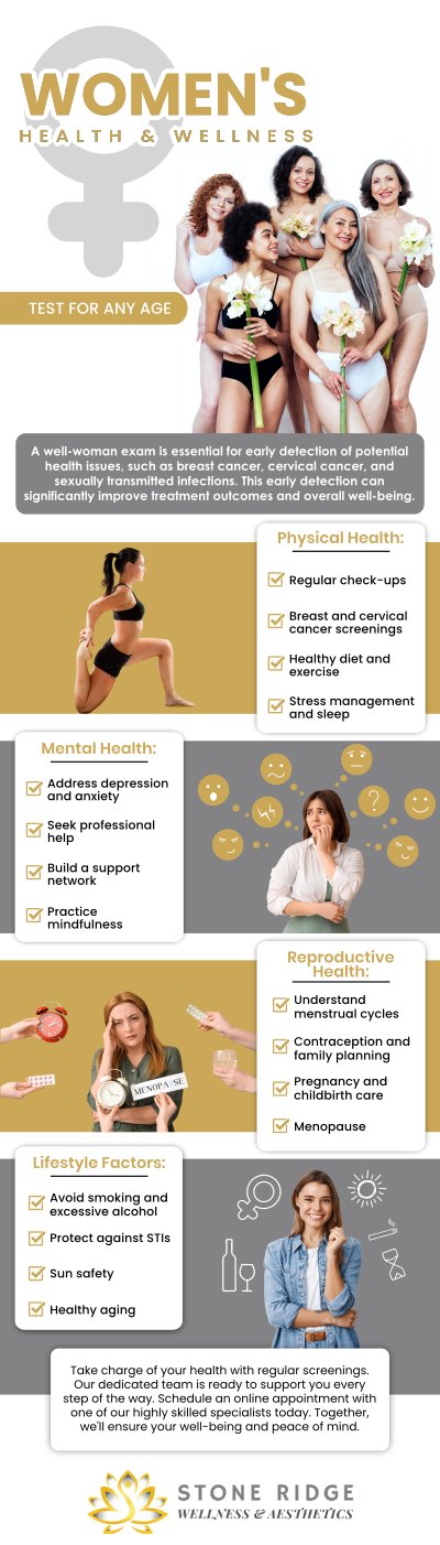 Common questions asked by clients: What are the essential screenings and check-ups for women's health? How can hormonal changes affect my well-being as I age? What steps can I take to improve my reproductive health? How do lifestyle factors like diet and exercise impact women's wellness? For more information, contact us or schedule an appointment online. We are conveniently located at 24560 Southpoint Dr, Suite 220 Aldie, VA 20105. We serve clients from Aldie VA, South Riding VA, Brambleton VA, Broadlands VA, Chantilly VA, Ashburn VA, Herndon VA, and surrounding areas. Common questions asked by clients: What are the essential screenings and check-ups for women's health? How can hormonal changes affect my well-being as I age? What steps can I take to improve my reproductive health? How do lifestyle factors like diet and exercise impact women's wellness? For more information, contact us or schedule an appointment online. We are conveniently located at 24560 Southpoint Dr, Suite 220 Aldie, VA 20105. We serve clients from Aldie VA, South Riding VA, Brambleton VA, Broadlands VA, Chantilly VA, Ashburn VA, Herndon VA, and surrounding areas.